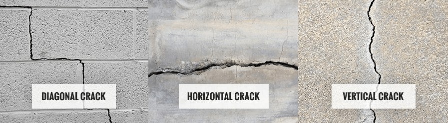 Types of Cracks in the Foundation