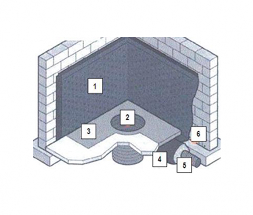 internal-weeping-tile-waterproofing-system